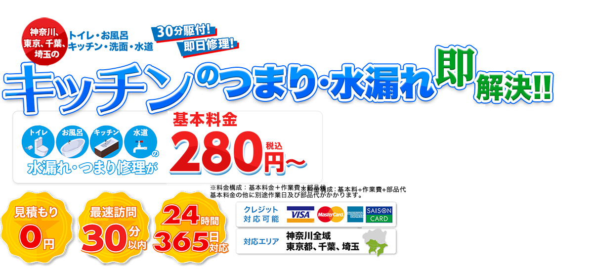 キッチンのトラブル即解決!!280円(税込)～